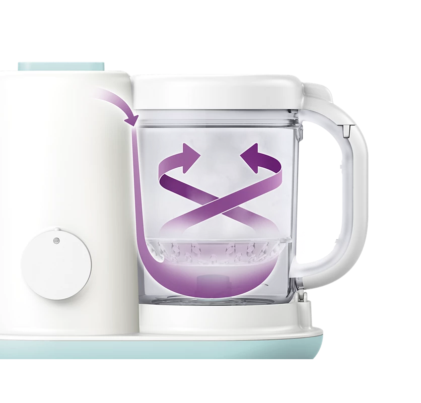 Philips Avent Food Maker 