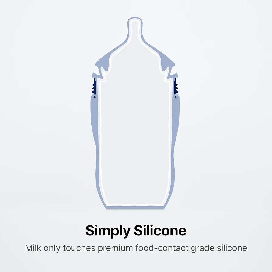 Como tomo Double Silicon Feeding Bottle