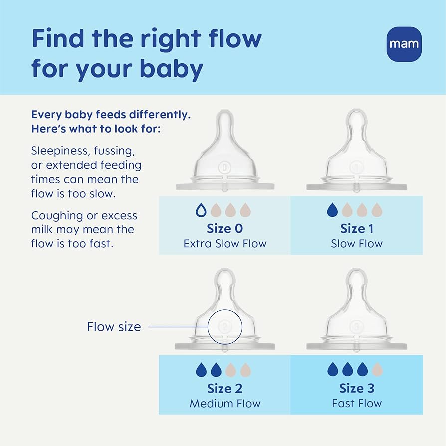 Mam Baby Easy Start Baby Bottle