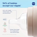 Mam Easy Active Baby Bottle 