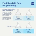 Mam Easy Active Baby Bottle 