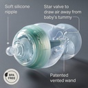 Tommee Tippee Advanced Anti-Colic Baby Bottle 