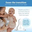 Dr Brown  Options Anti-Colic  Gift Set