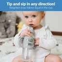 Dr Brown Narrow Straw Bottle With Silicon Handle 