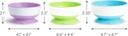 Munchkin Stay Put 3 Bowls 