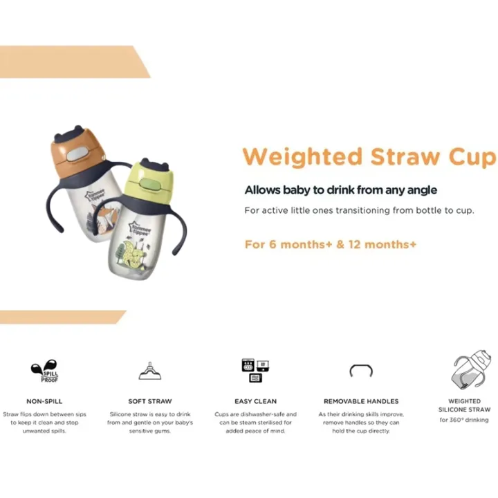 Tommee Tippee Straw Cup 