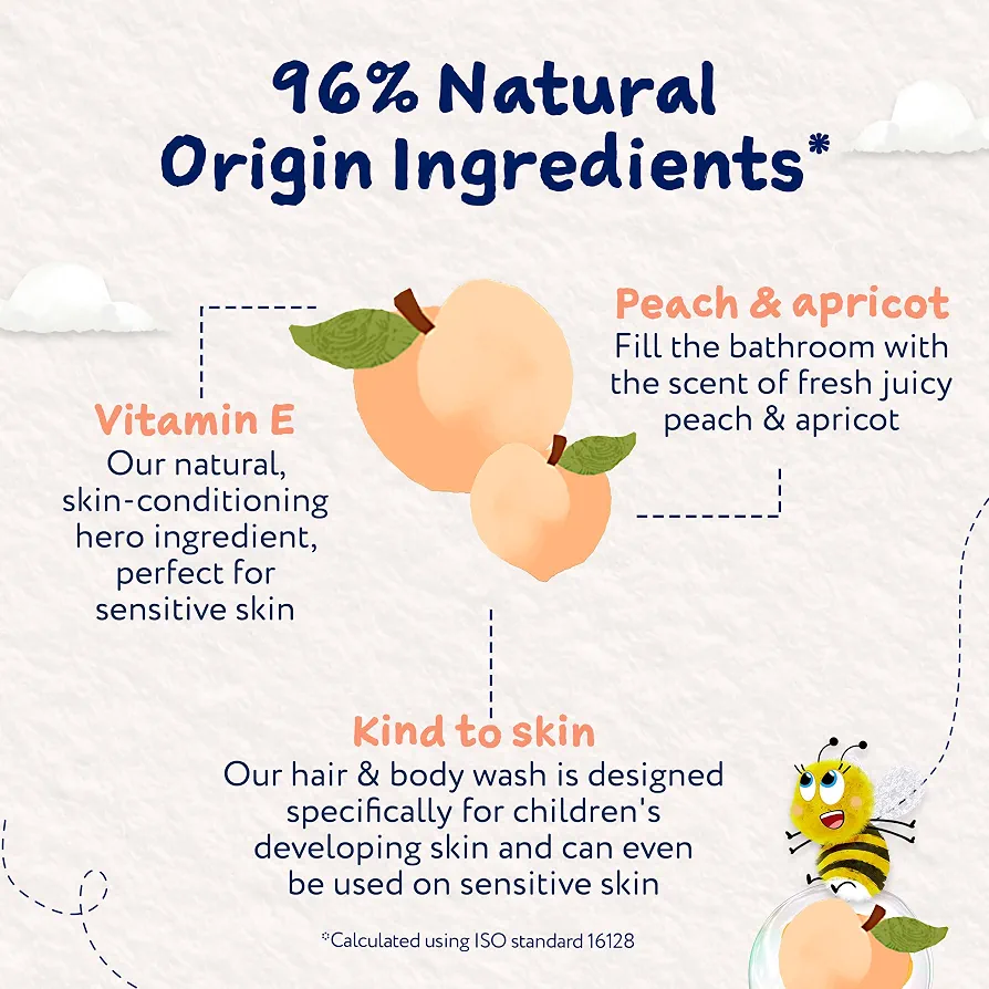 Childs Farm Hair & Body Wash