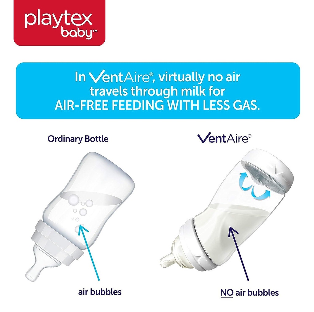 Playtex New Born Gift Set